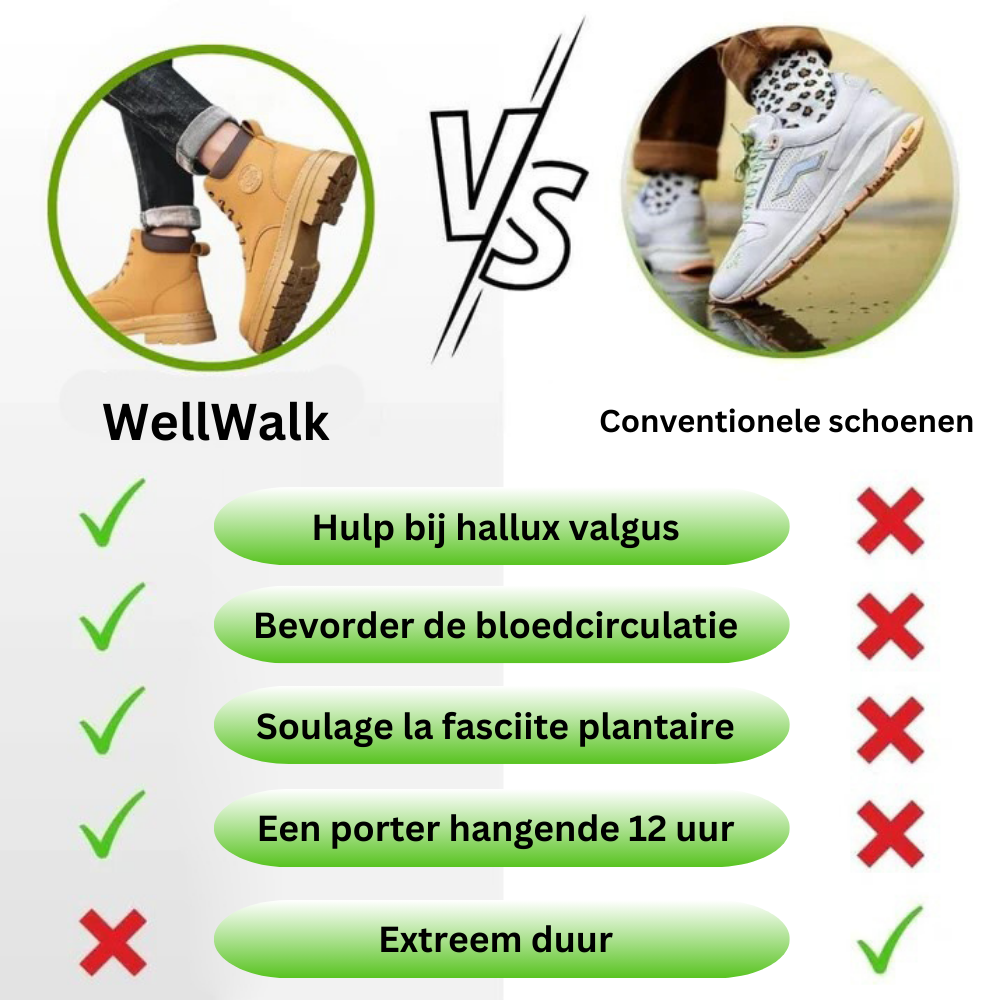 Orthoboot - ergonomische pijnstillende comfortlaars voor herfst/winter