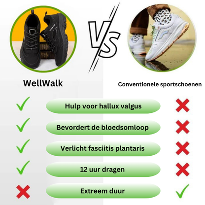 OrthoTrip - ergonomische, pijnverlichtende comfortschoenen