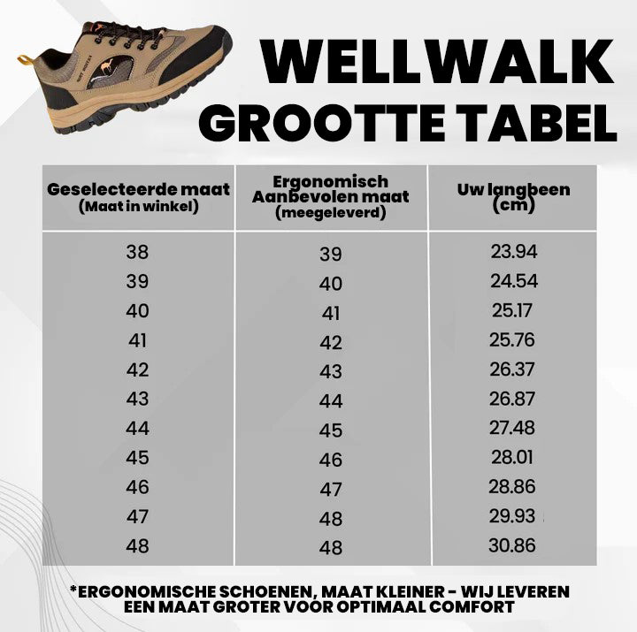 OrthoTrip - ergonomische, pijnverlichtende comfortschoenen